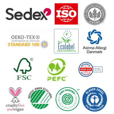 Sustainability Unicare Company Products